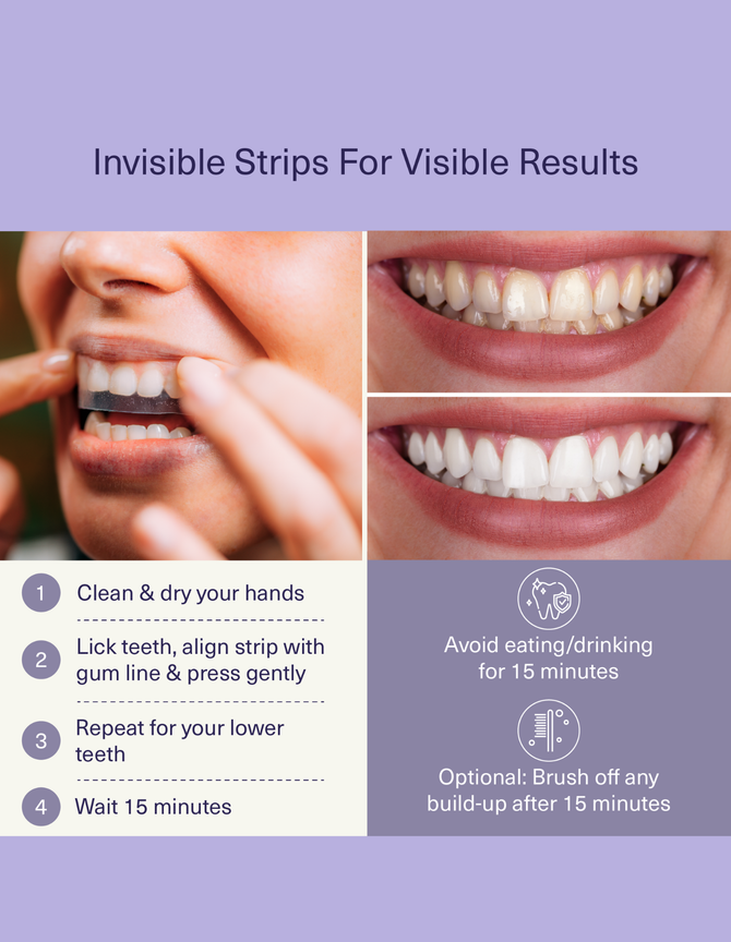 Invisible strips for teeth whitening with step-by-step instructions and before-and-after results.